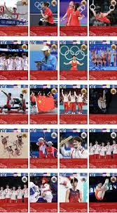 曾凡博结束篮网生涯 下一步先专注于身体恢复