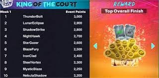 小高的“粪坑”还是回来了！《艾尔登法环：黑夜君临》新DLC将实装毒沼地形